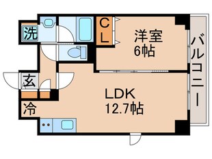 ドゥーエ月島の物件間取画像